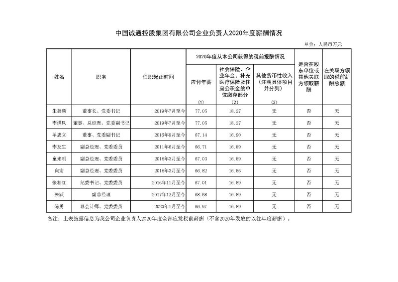 微信圖片_20211230160429